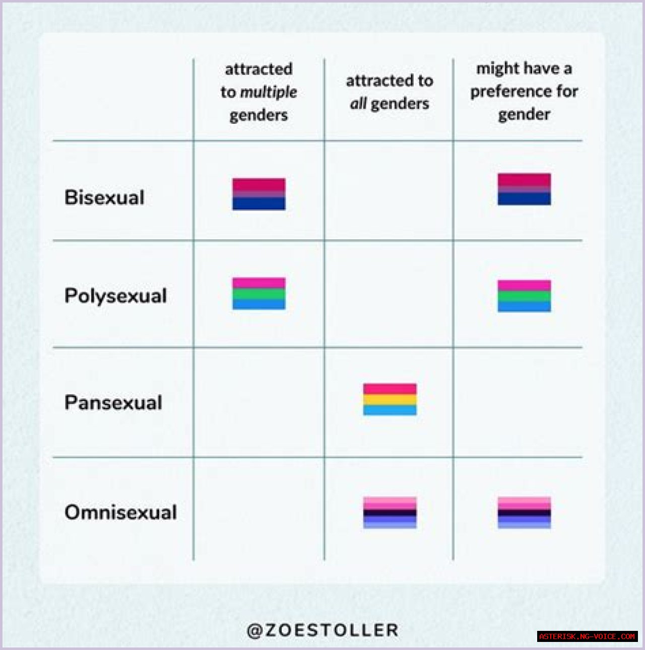 Antony's Bisexuality: Exploration Of Identity And Acceptance