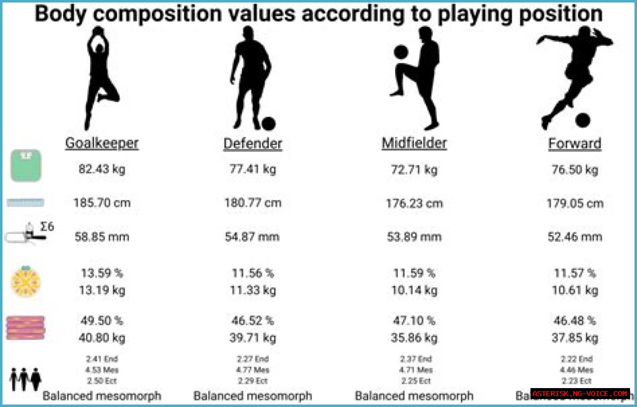 Discover Jocko's Physical Attributes: Height And Weight