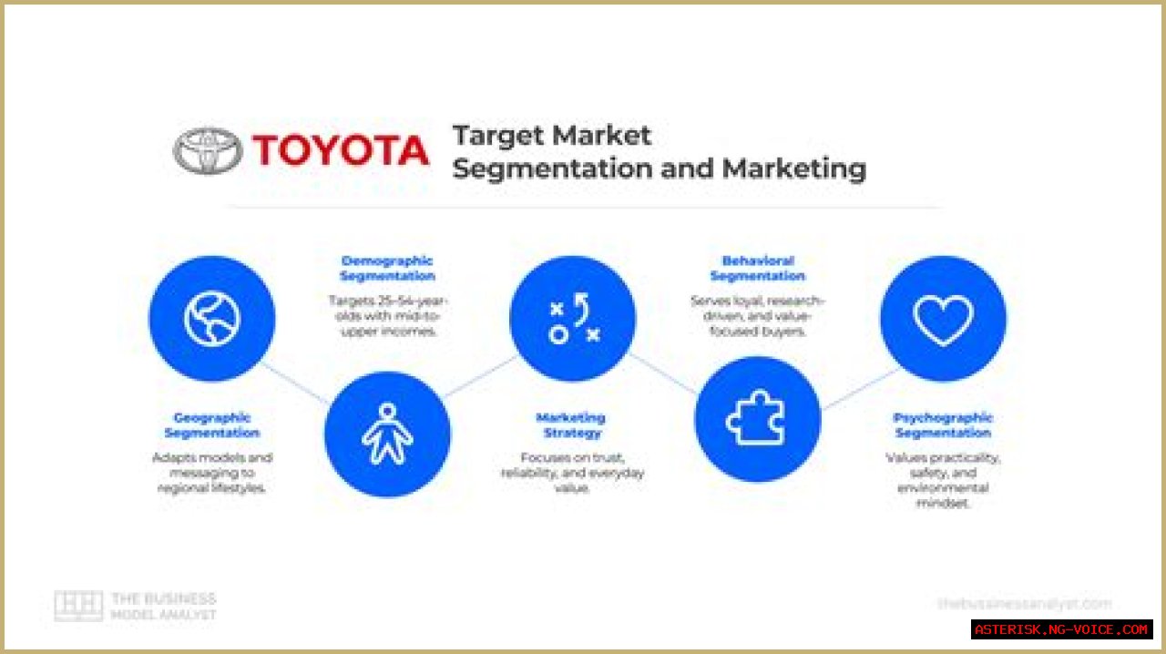 Expert Analysis Of Armando Montes In Texas