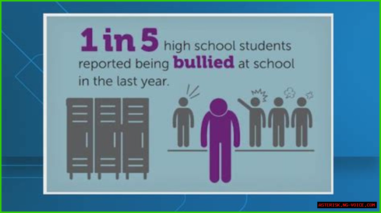 How Bullying Affected Aubreigh's Life: A Haunting Tale