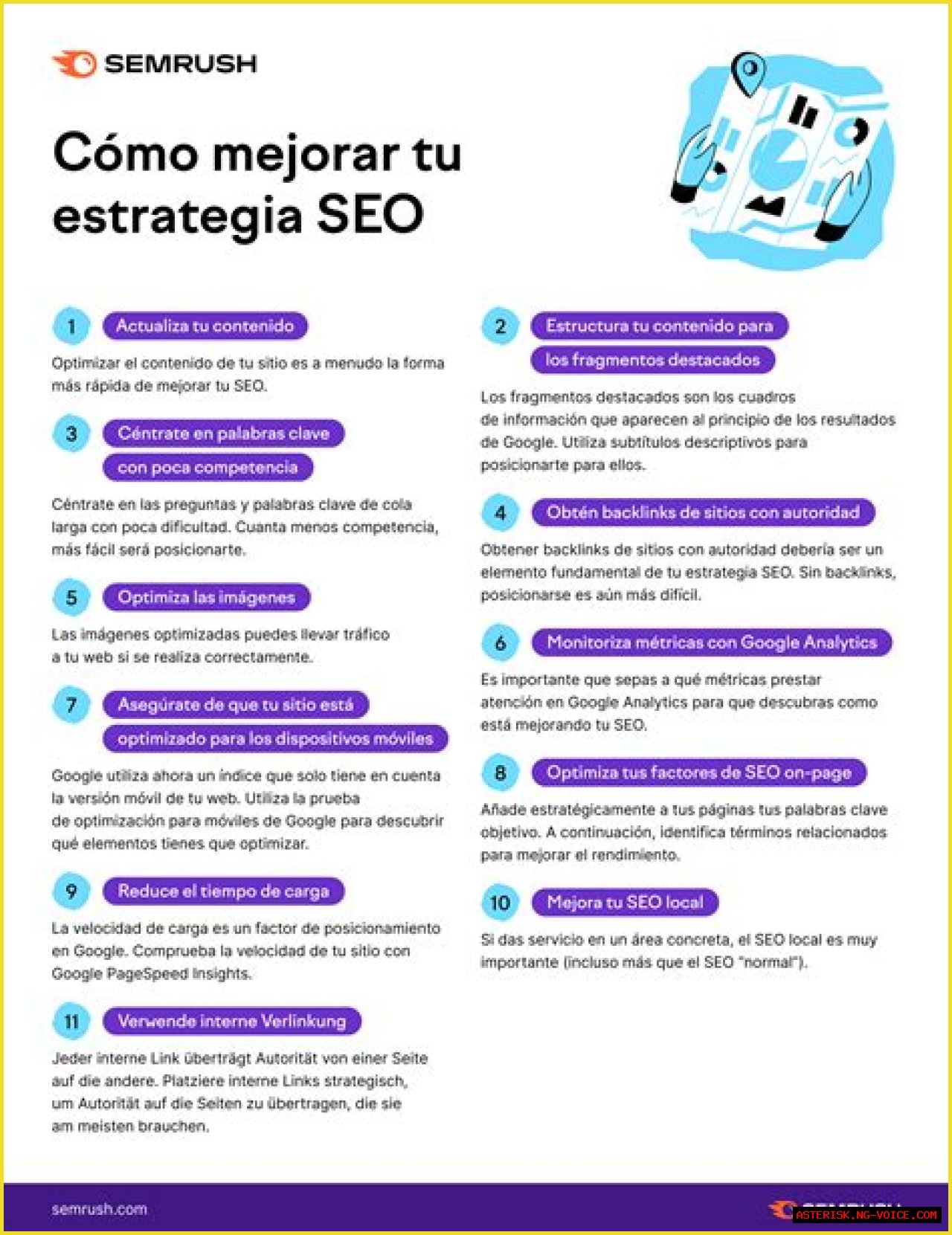 Improve Your SEO With This Advanced Guide To Kevin Venger