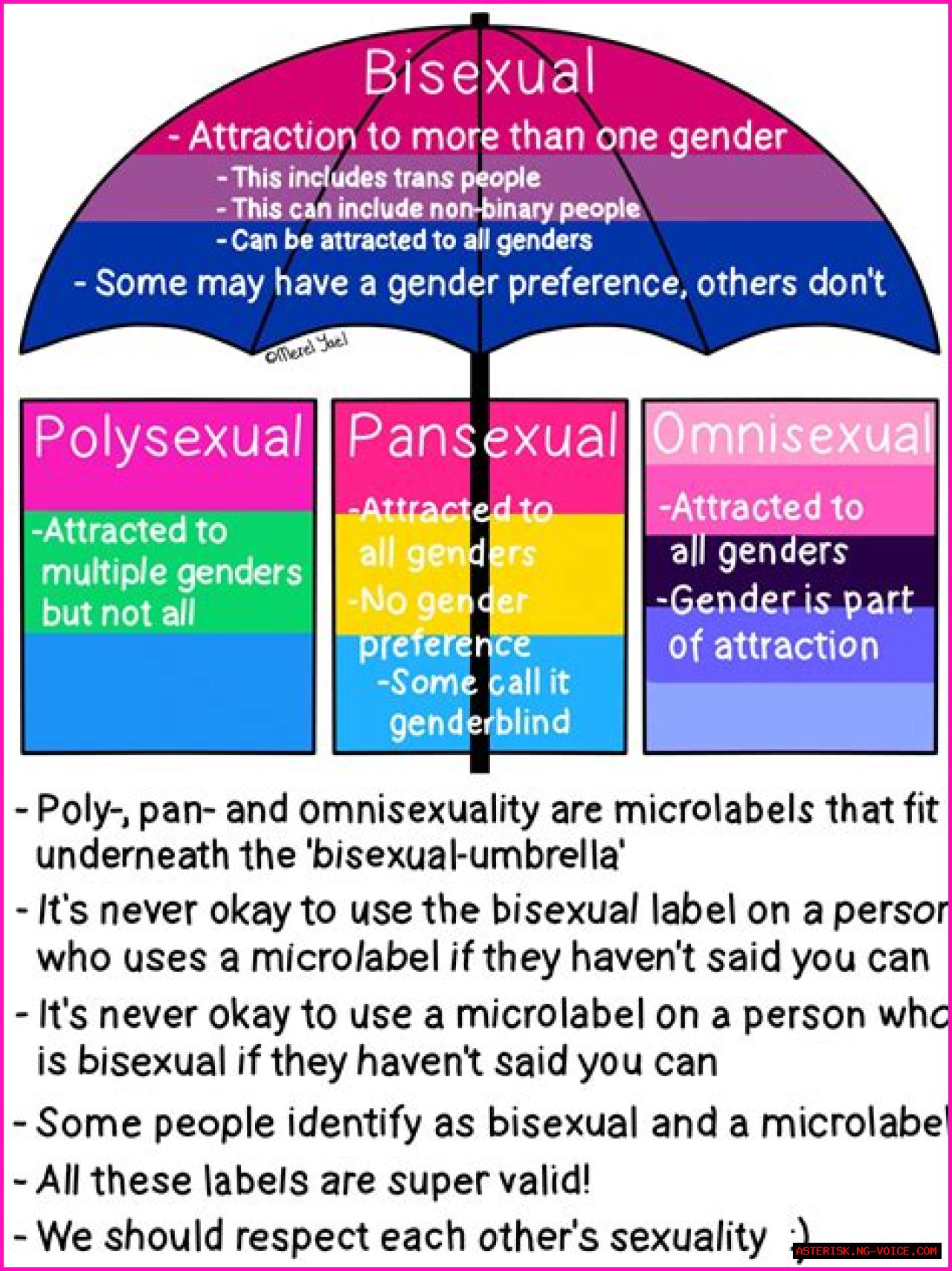 Is Antony Starr's Bisexuality A Rumor Or A Reality?