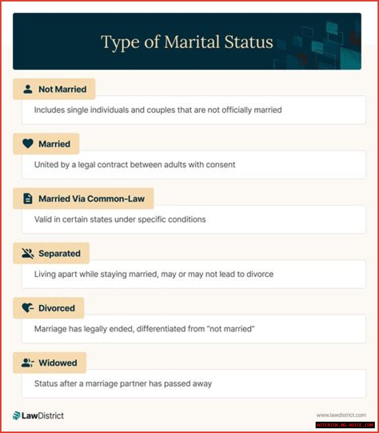 Is Emilio Estevez's Marital Status Unveiled: Get The Scoop