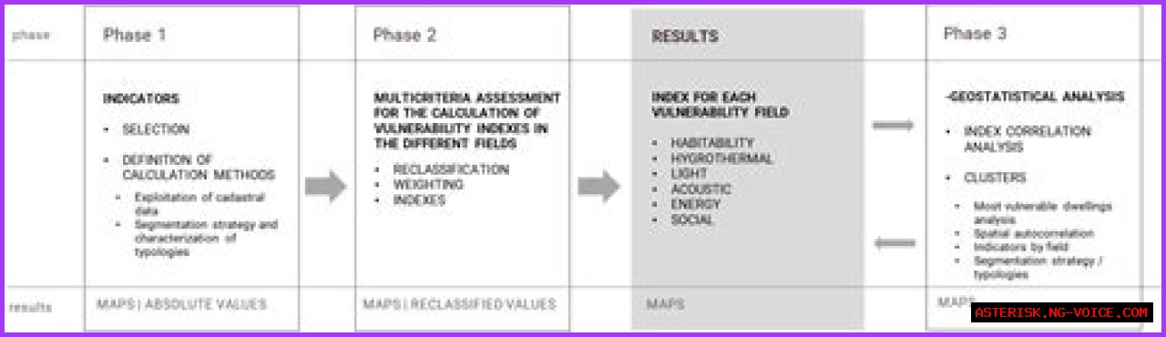 Jacob Herzog's SEO Expertise: A Comprehensive Guide