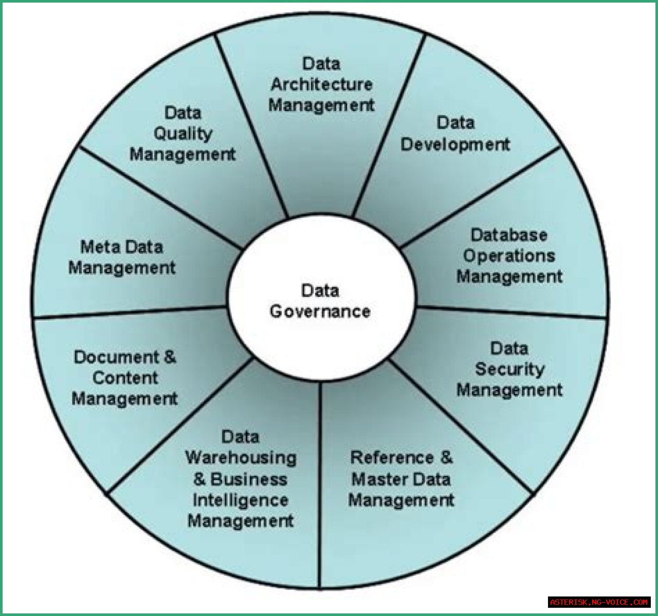 James Silvers: An Invaluable Resource For Business Leadership