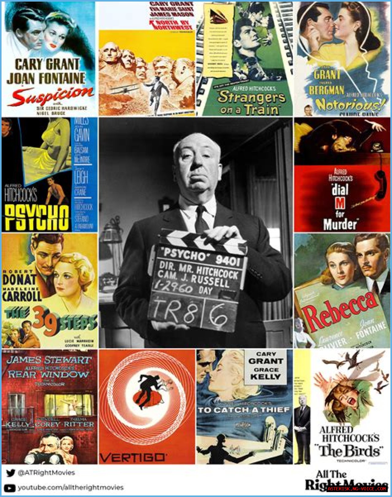 Ranking Every Alfred Hitchcock Movie, From Worst Reviewed to Best