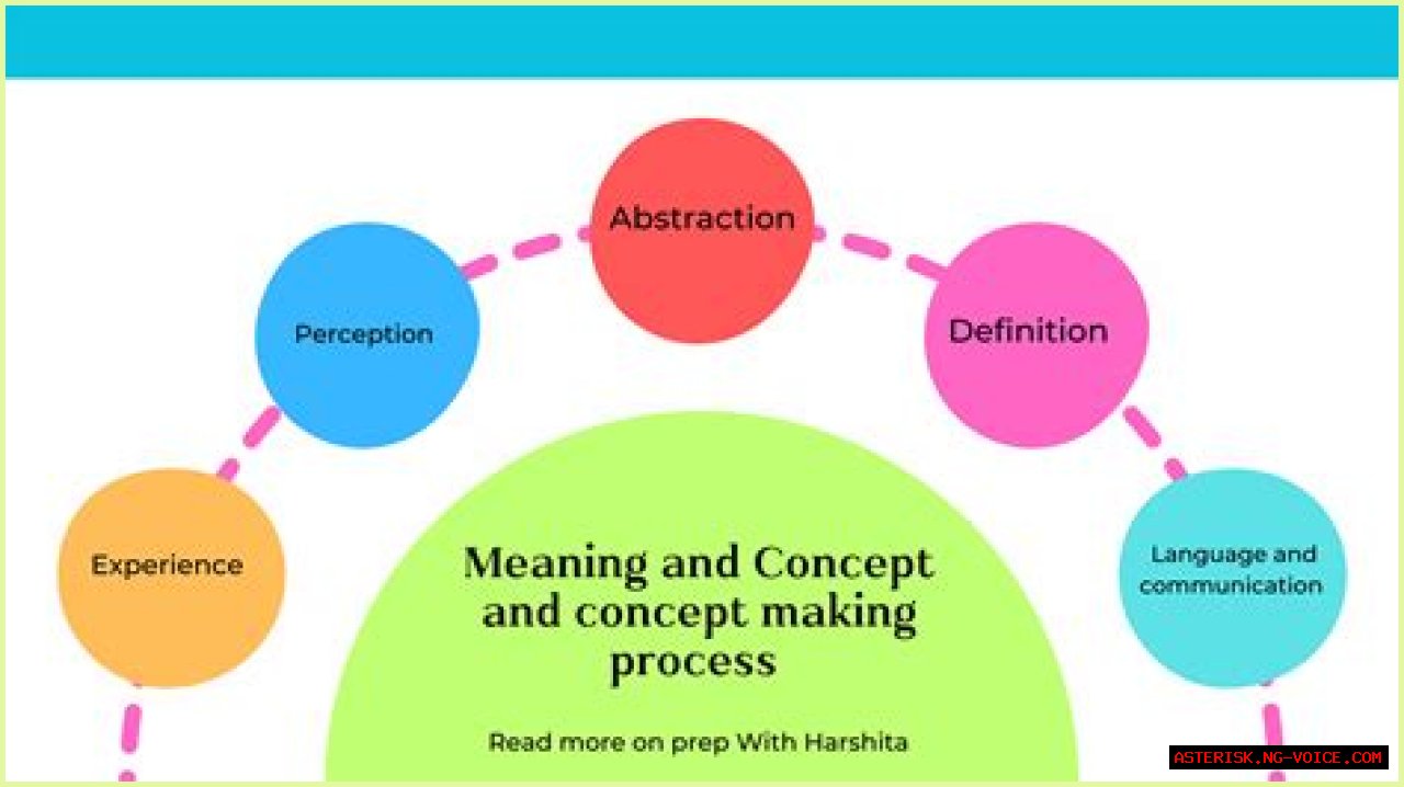 The Ultimate Guide To Semidraws: Understanding The Concept And Its Impact