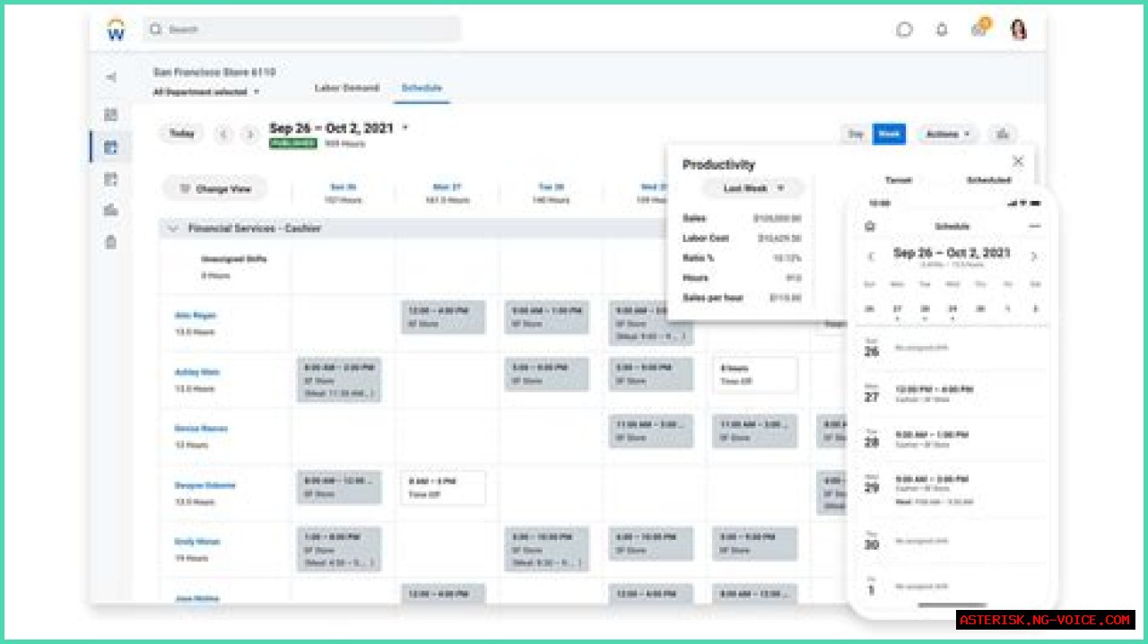 Transform Your Workforce With IBM Workday: The Ultimate HR Solution
