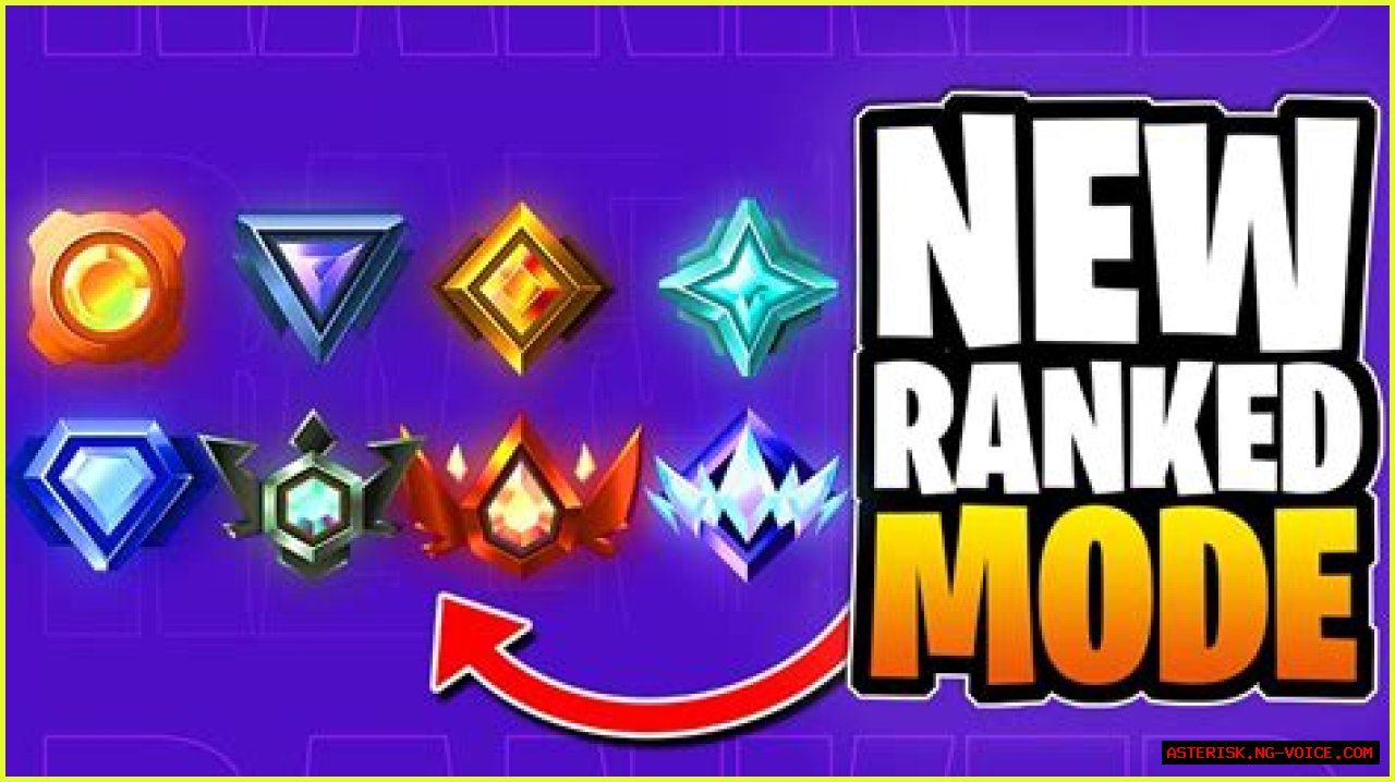 Ultimate Rank Tracker Support: Expert Guidance To Top Rankings